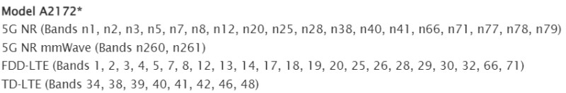 iPhone 12 5G and 4G Frequency Bands