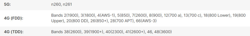 Samsung S10 5G and 4G Frequency Bands