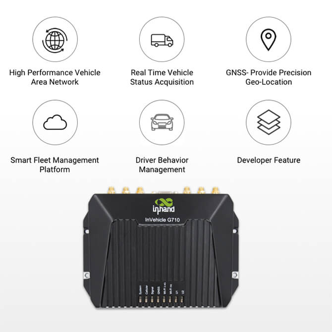 Inhand Networks InVehicle G710 High-Performance Vehicle Gateway