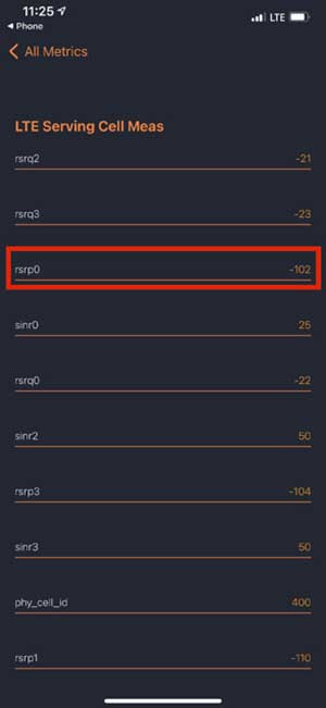 iOS 14 & 13 Field <a href=