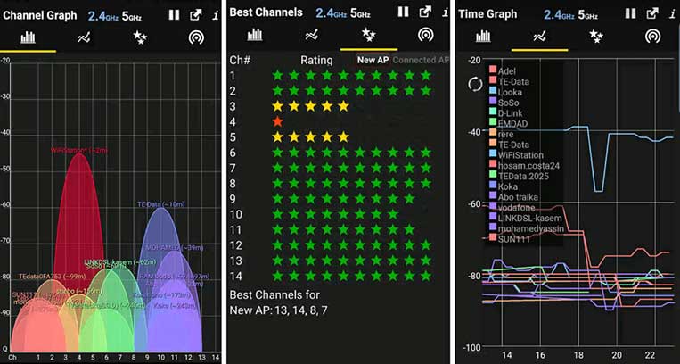 wifi signal analyzer